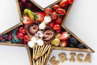 Star-Spangled Fourth of July Charcuterie