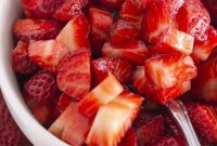 Sweetened Strawberry Delight
