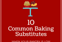 10 Smart Baking Swaps for a Bare Pantry