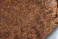 Ultimate Chocolate Chip Cookie Cheesecake Crust