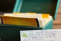Handwritten Recipes: Preserving Family Culinary Memories
